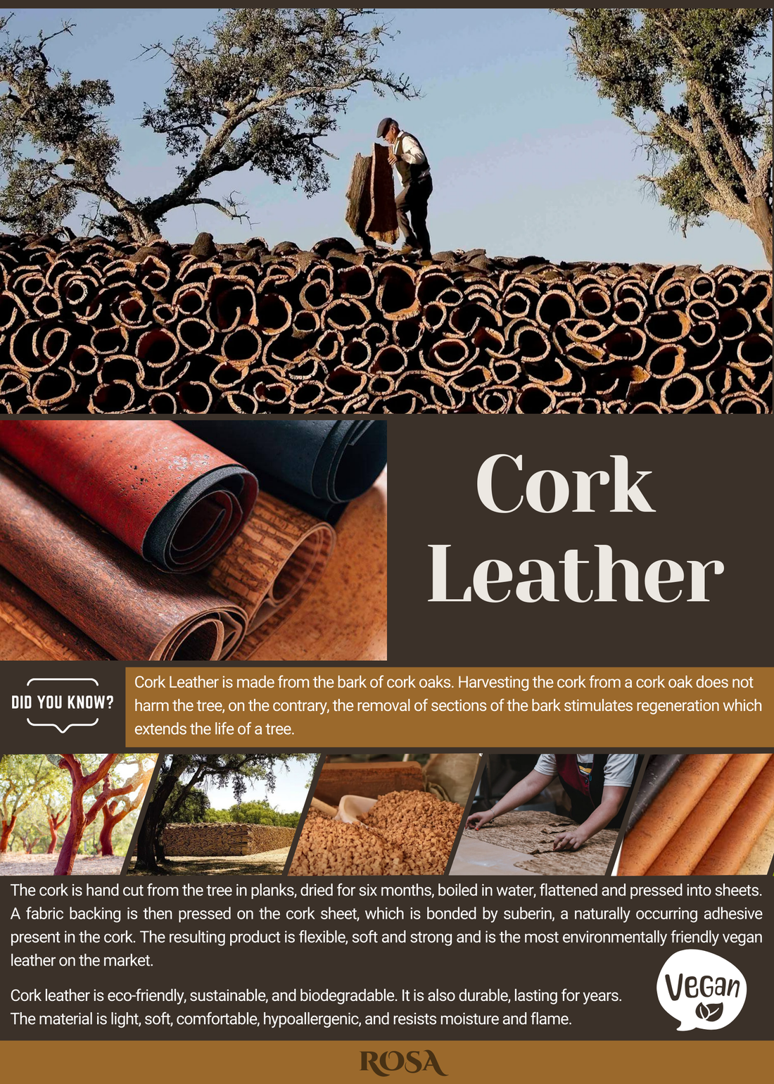 About Cork Leather